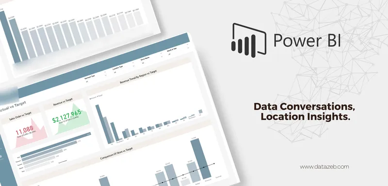Sales against target dashboard (Apparel retail), Power BI