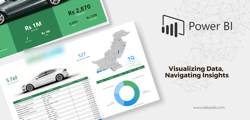Purchasing and inventory dashboard (Automotive trading), Power BI