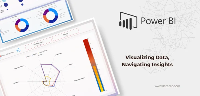 Climate-risk exposure dashboard (Investment & ESG), Power BI