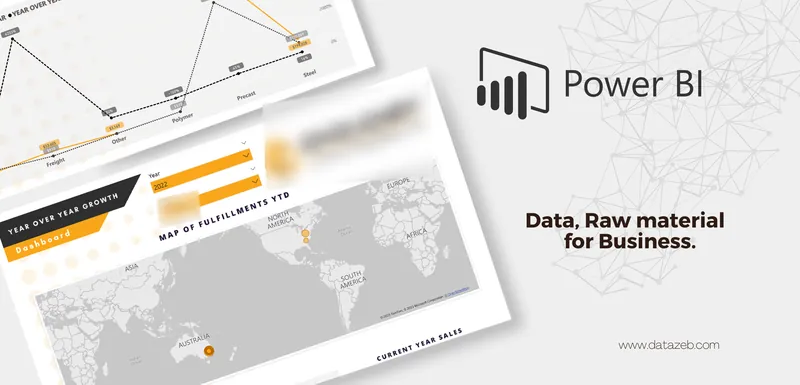 Year-over-year growth dashboard (Construction materials), Power BI