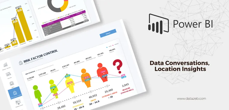 Population risk-factor control dashboard (Public health), Power BI