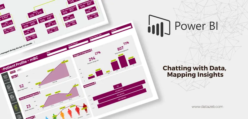 Patient profile analysis dashboard (Healthcare & pharma), Power BI